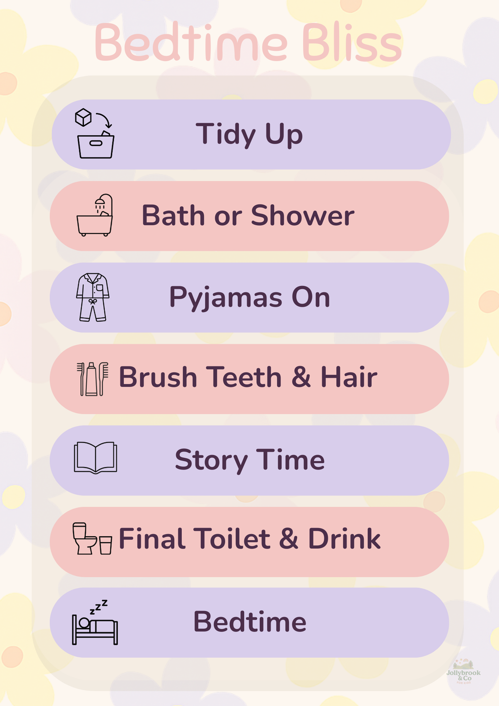 Floral Routine Bundle