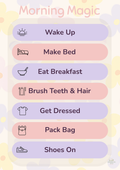 Floral Routine Bundle
